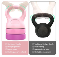 Kettle Bell Weights Body Strength Training