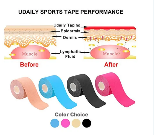 Athletic Tape Sports Strapping Muscle Protector