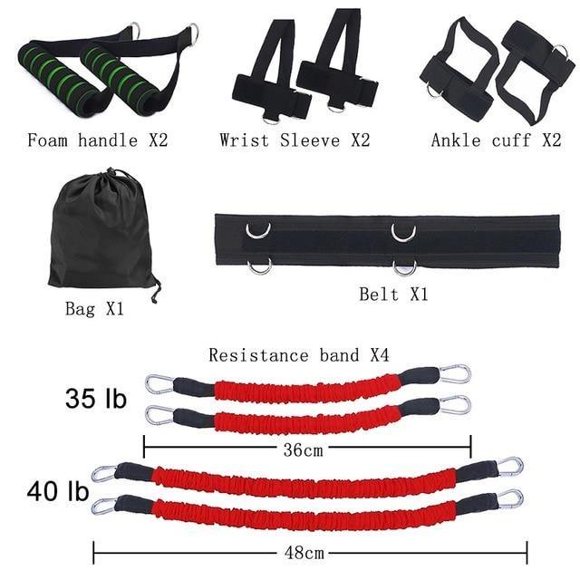 Resistance Bands  Boxing Workout Set - jtvunivmgmtllc.org