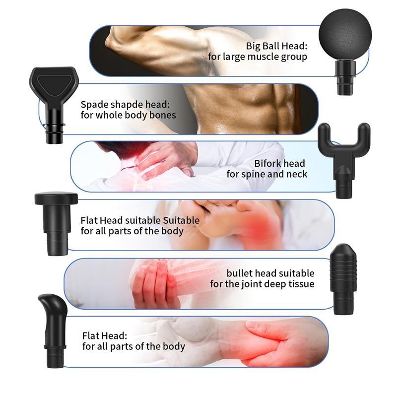 US PLUG Massage Gun - jtvunivmgmtllc.org