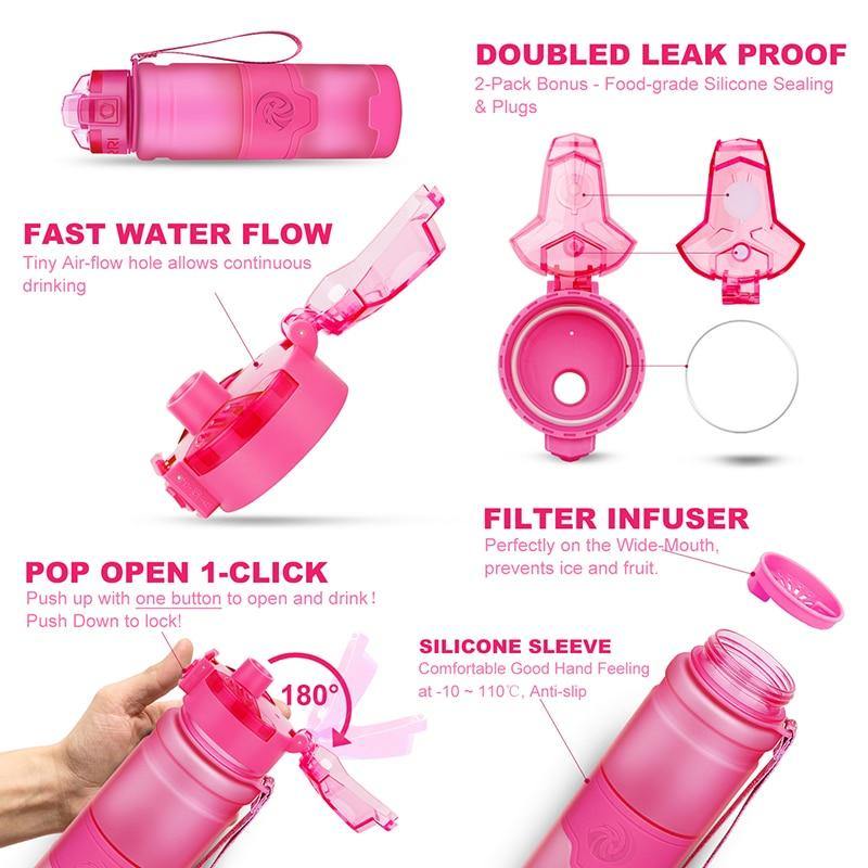 Sport Water Bottles - jtvunivmgmtllc.org